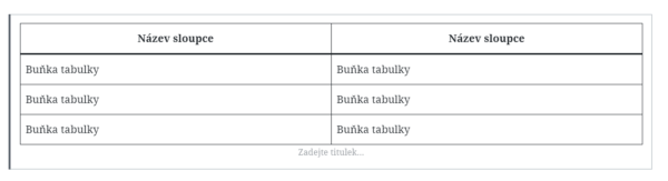 WordPress: obsah buněk tabulky